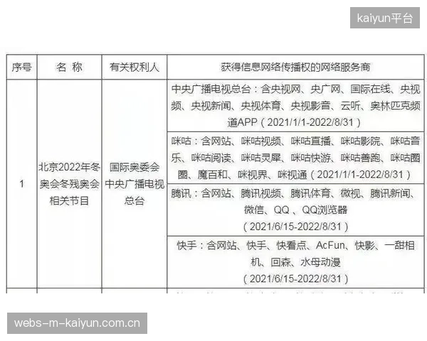 国内近半数体育内容版权库开始采用蓝光存储方案，长期数据归档成本压缩了近70%
